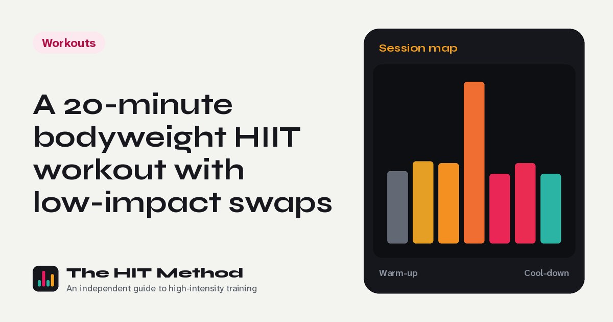 Interval chart cover for: A 20-minute bodyweight HIIT workout with low-impact swaps