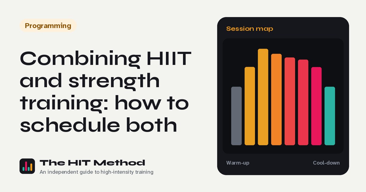 Interval chart cover for: Combining HIIT and strength training: how to schedule both