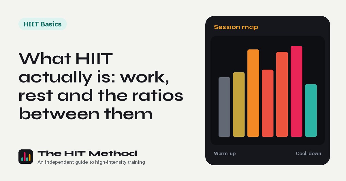 Interval chart cover for: What HIIT actually is: work, rest and the ratios between them