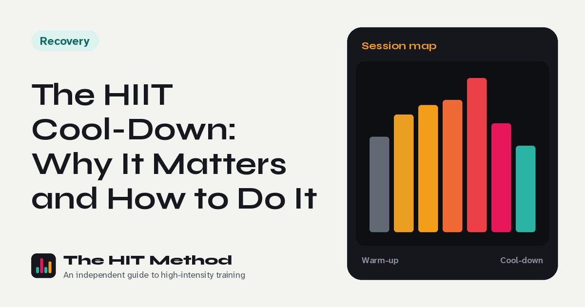 Interval chart cover for: The HIIT Cool-Down: Why It Matters and How to Do It