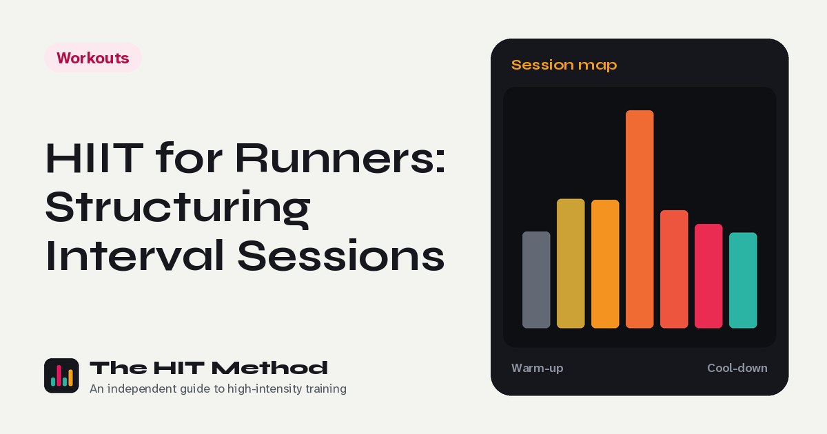 Interval chart cover for: HIIT for Runners: Structuring Interval Sessions