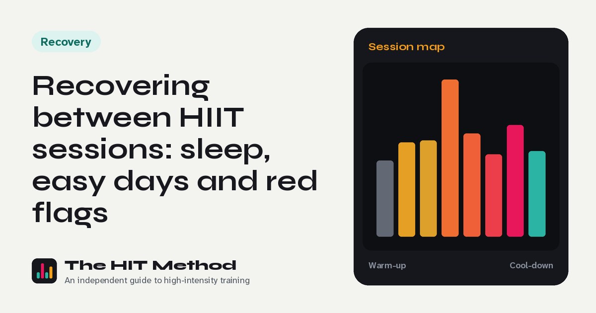 Interval chart cover for: Recovering between HIIT sessions: sleep, easy days and red flags