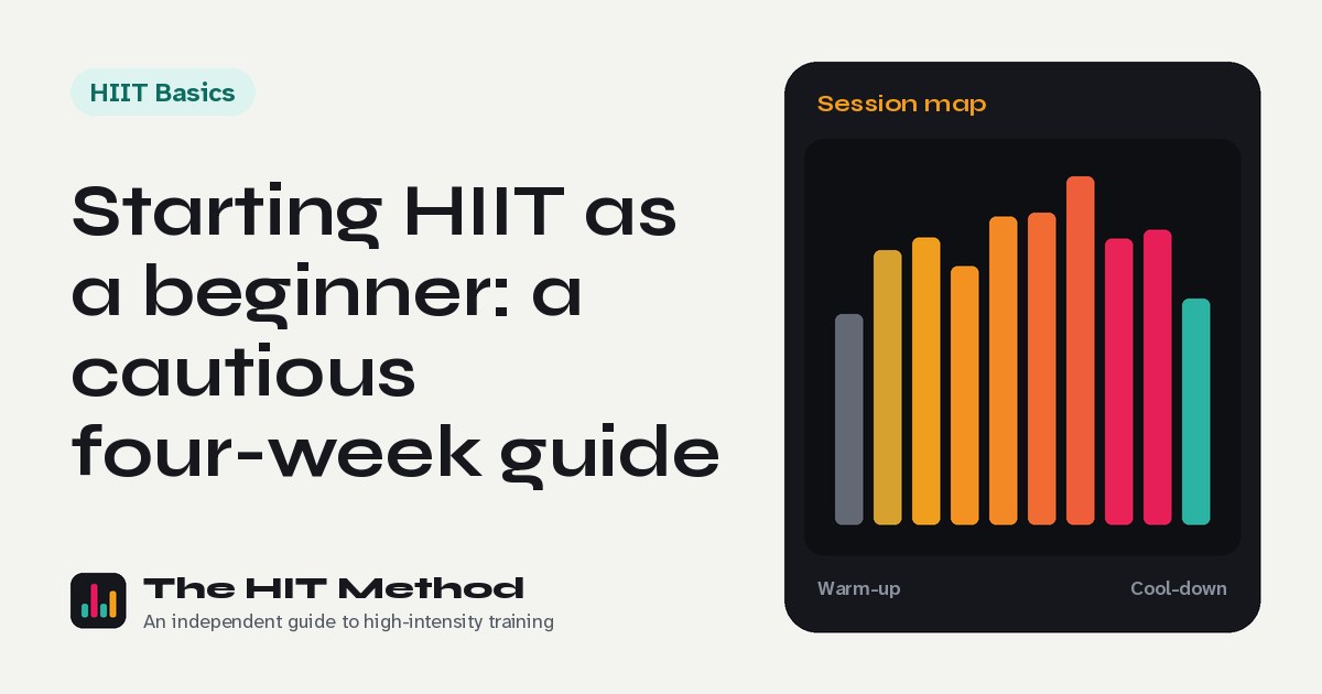 Interval chart cover for: Starting HIIT as a beginner: a cautious four-week guide