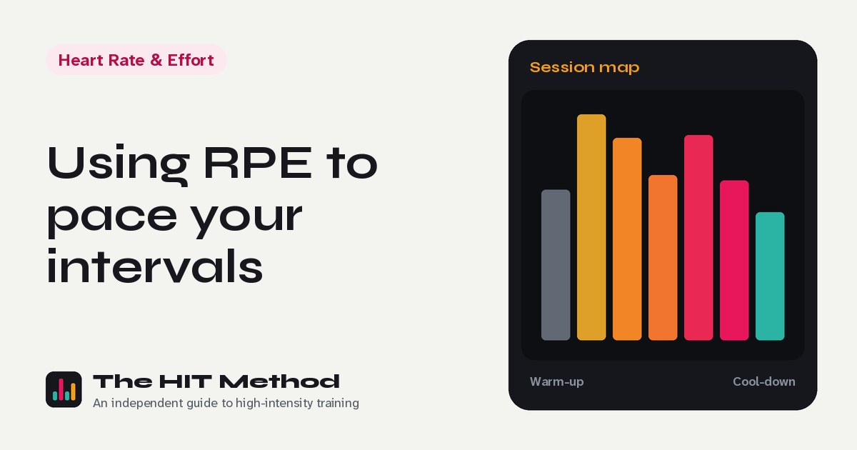 Interval chart cover for: Using RPE to pace your intervals
